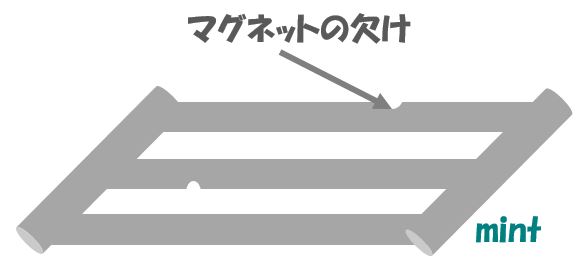 %e3%83%9e%e3%82%b0%e3%83%8d%e3%83%83%e3%83%88%e6%ac%a0%e3%81%91