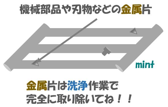 %e3%83%9e%e3%82%b0%e3%83%8d%e3%83%83%e3%83%88%e9%87%91%e5%b1%9e