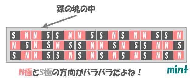 %e9%89%84%e3%81%ae%e5%a1%8a